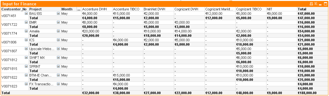 pivot table2.PNG.png